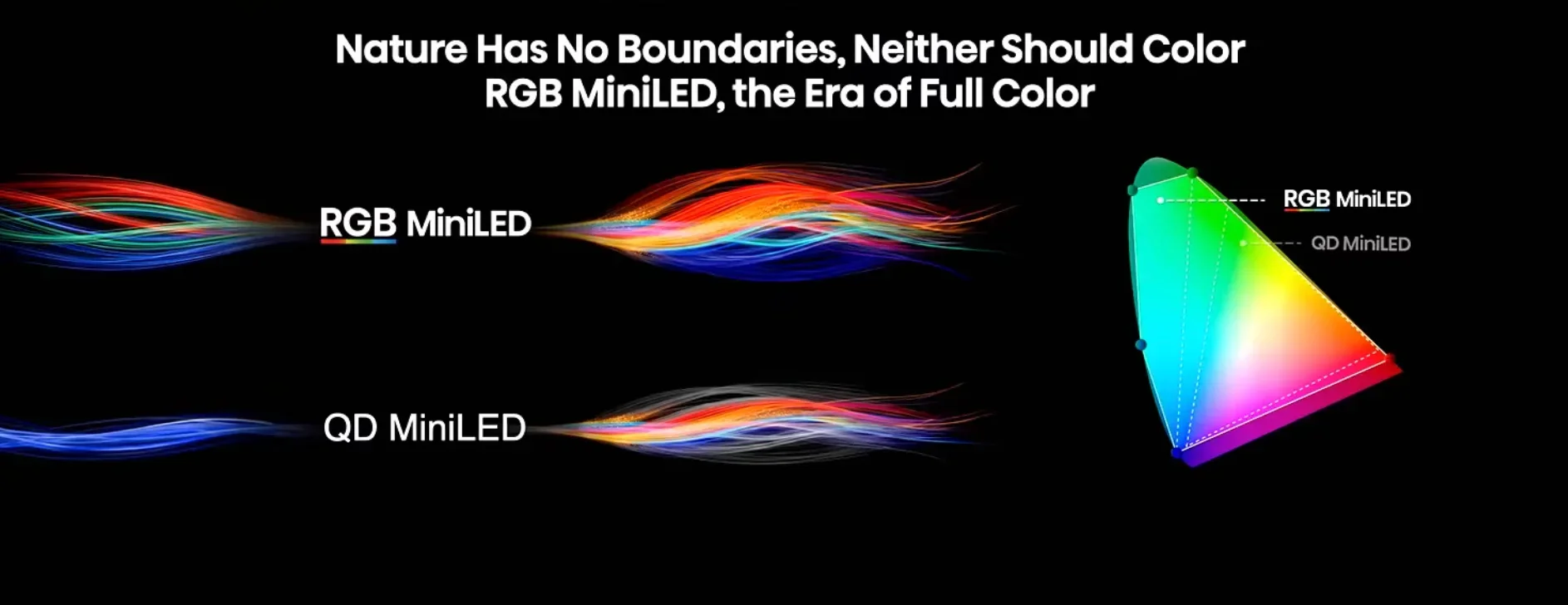 海信四基色 RGB MiniLED 宣传图 1